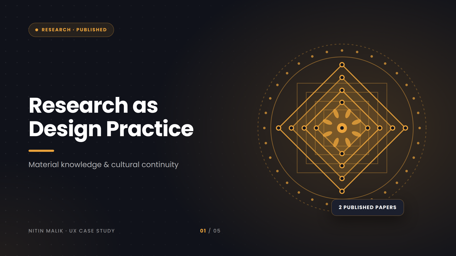Research as Design Practice